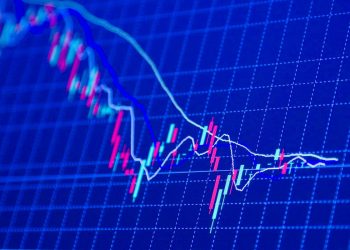 NASDAQ 100 Index Losses Versus Andreesen’s Techno Optimism