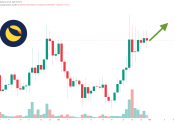 Terra Luna Classic Price Prediction as Do Kwon and Terraform Labs Lawyers Tell Judge They Did Nothing Wrong – Will LUNC Rise to $1?
