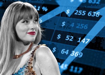 The Taylor Swift stock-market effect? We are convinced.