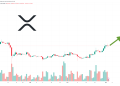 XRP Price Prediction as XRP Jumps 10% to $0.60 Level – Here’s What’s Coming Next