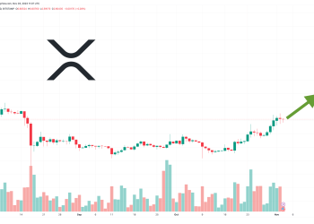 XRP Price Prediction as XRP Jumps 10% to $0.60 Level – Here’s What’s Coming Next