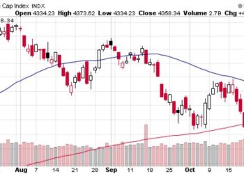 Drop In Yields Fuels Dividend Stocks
