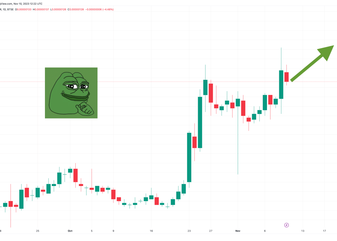 Pepe Coin Price Prediction as 115% Three-Week Surge Signals Bullish Momentum – Time to Buy?