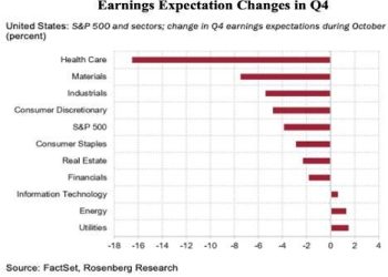 The Stars Continue To Align