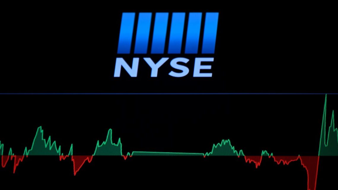 Dow Jones falls about 100 points as ‘frantic’ November rally hits speed bump