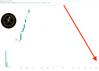 As BABYGORK Spikes 10,000% on DEXTools, This Under-the-Radar Crypto Has Secured $900,000 in Funding – The Next 100x Crypto?