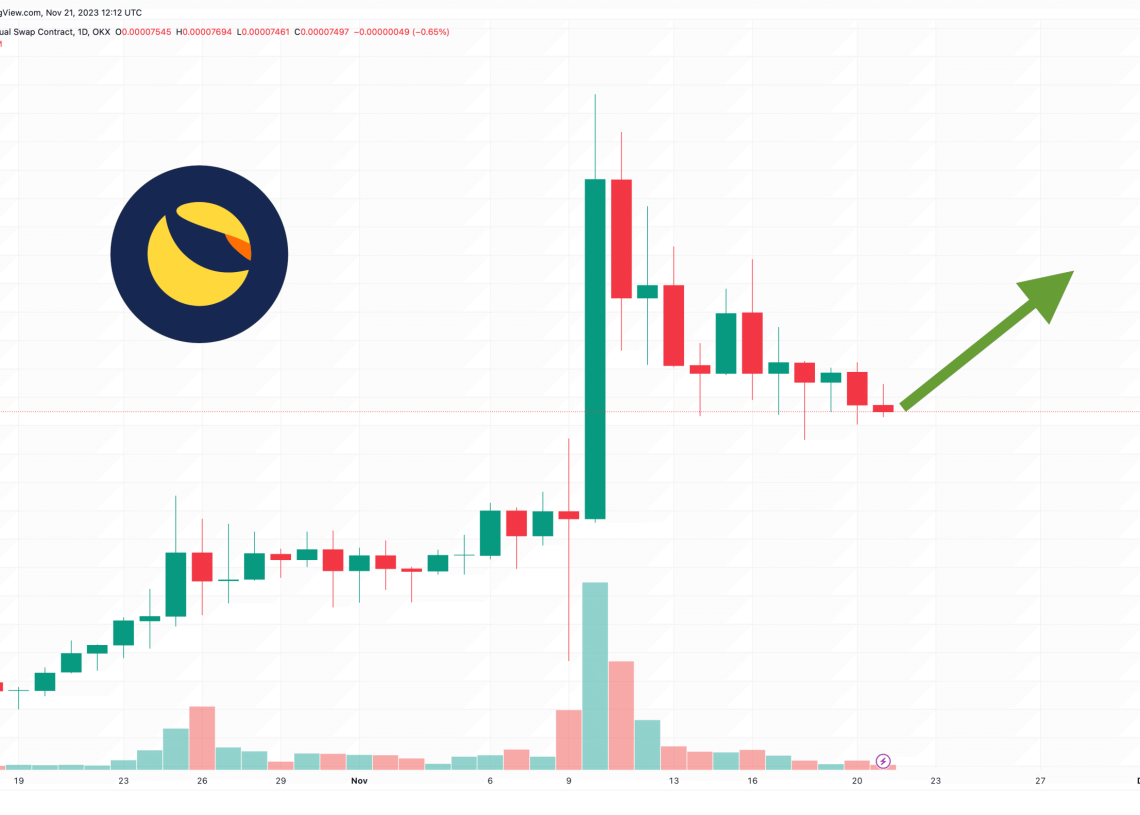 Terra Luna Classic Price Prediction as Online AI Prediction Tool Says LUNC Will Fall to $0 – What’s Going On?