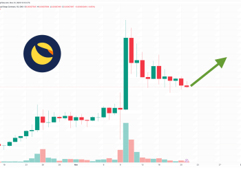 Terra Luna Classic Price Prediction as Online AI Prediction Tool Says LUNC Will Fall to $0 – What’s Going On?