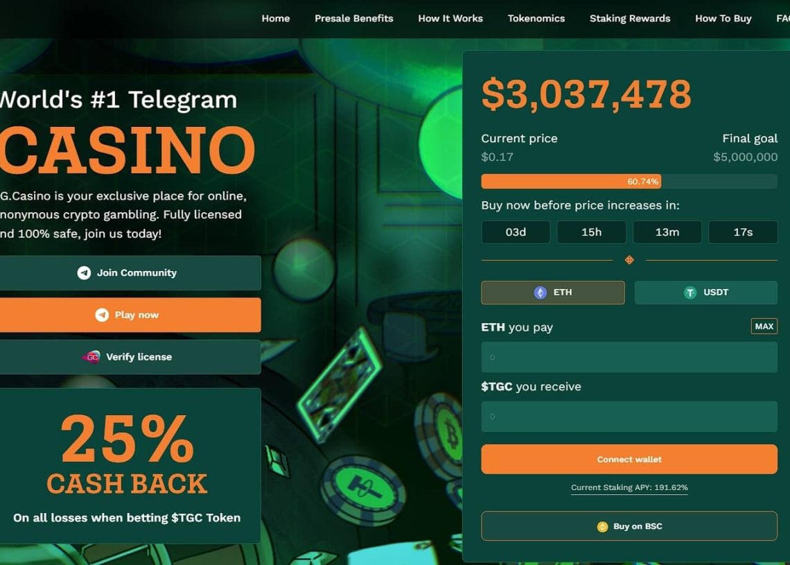 Crypto Analysts Say TG.Casino ($TGC) GameFi Coin Can Explode Like Rollbit After it Raises $3m, Just $2m Left