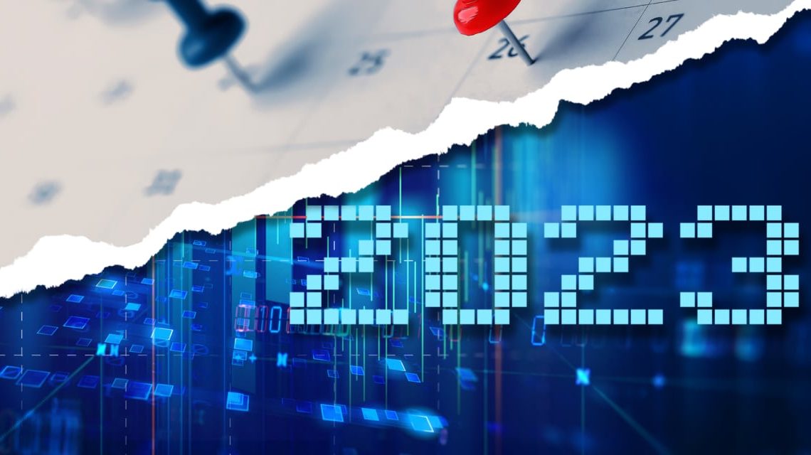 The 10 days that moved the stock market the most in 2023