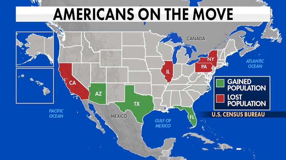 Map of states gaining and losing people