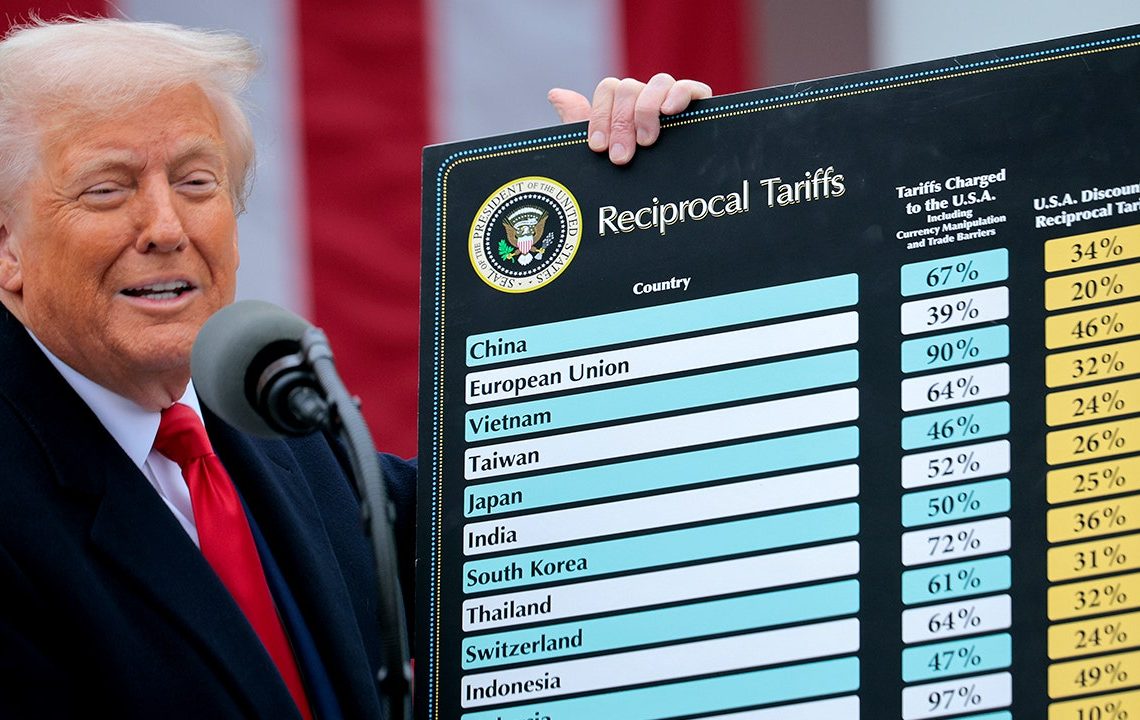 CBP set to enforce ‘Liberation Day’ tariffs, has collected over $200M per day in additional associated revenue