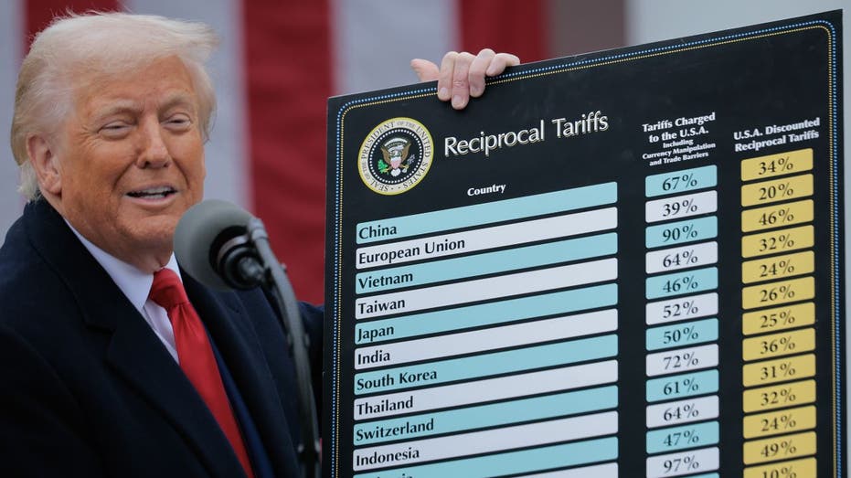 Donald Trump holding up Liberation Day tariffs chart