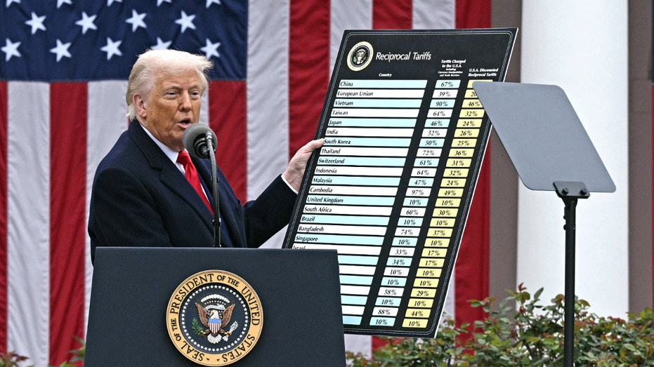 President Donald Trump holds up a sign showing reciprocal tariffs.